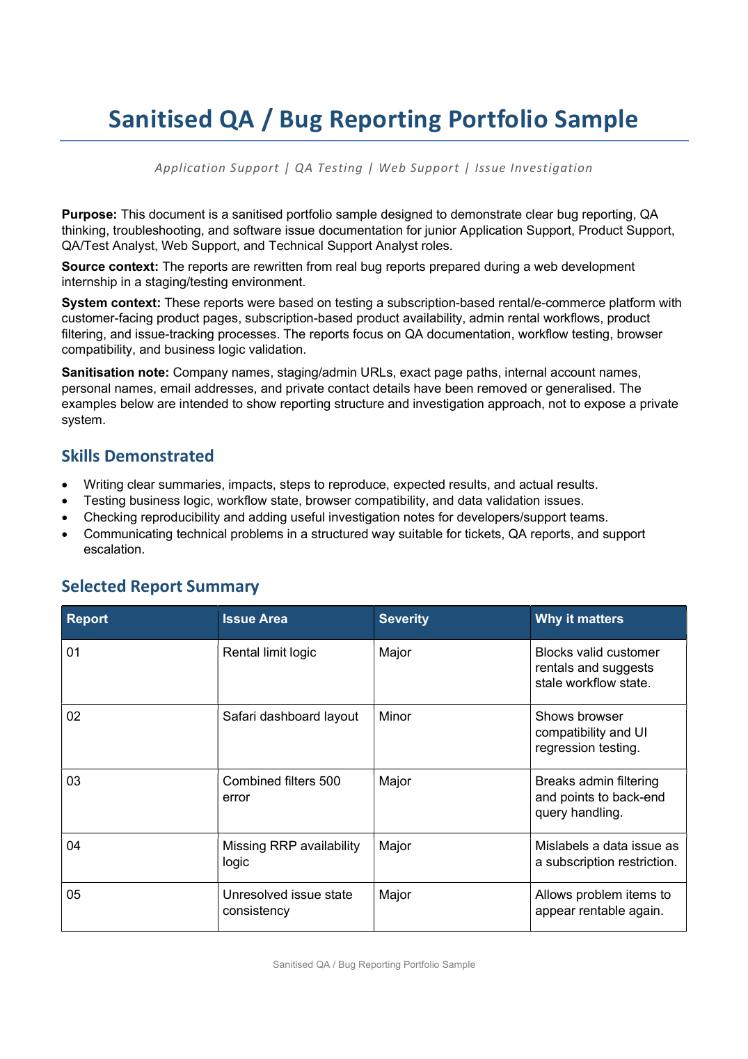 Sanitised QA and bug reporting portfolio sample, page 1 of 6
