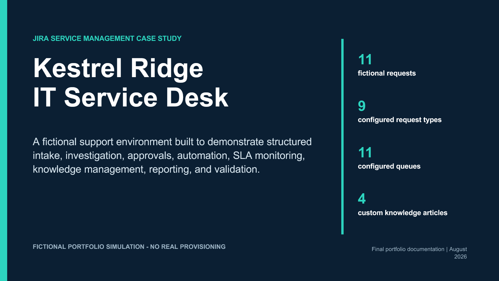 Kestrel Ridge IT Service Desk case study, slide 1 of 12