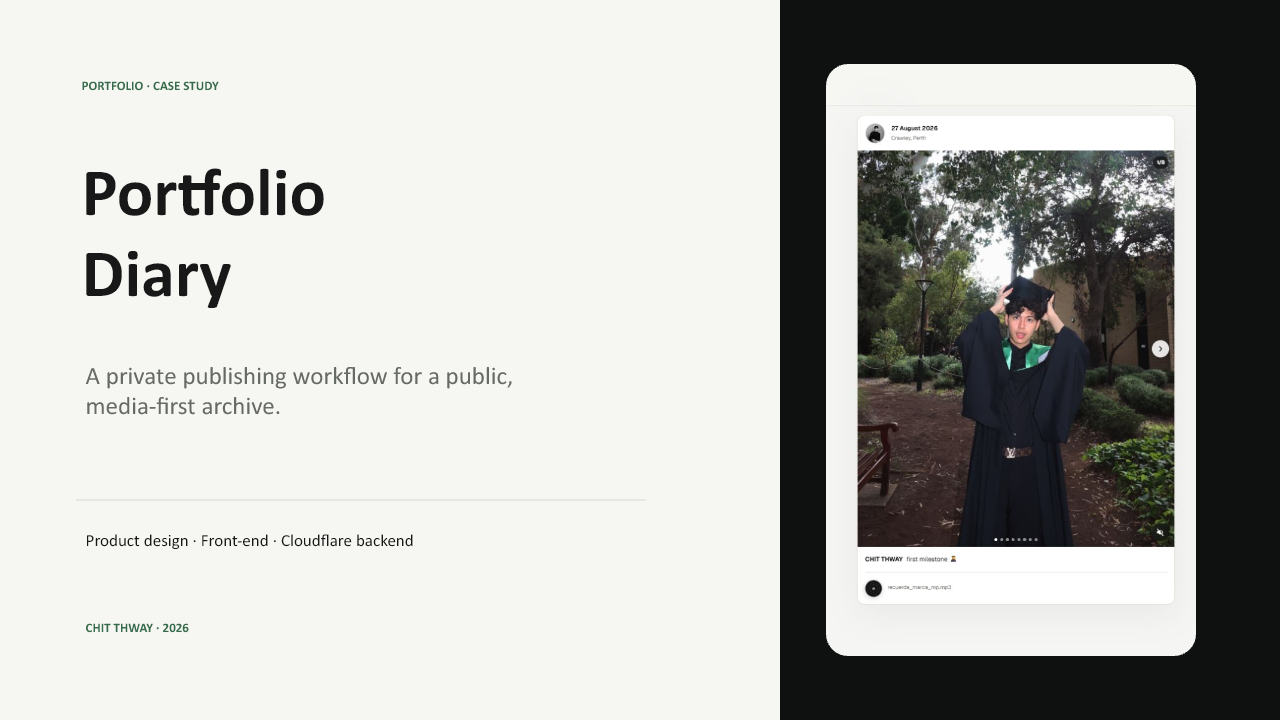 Portfolio Diary case study, slide 1 of 6
